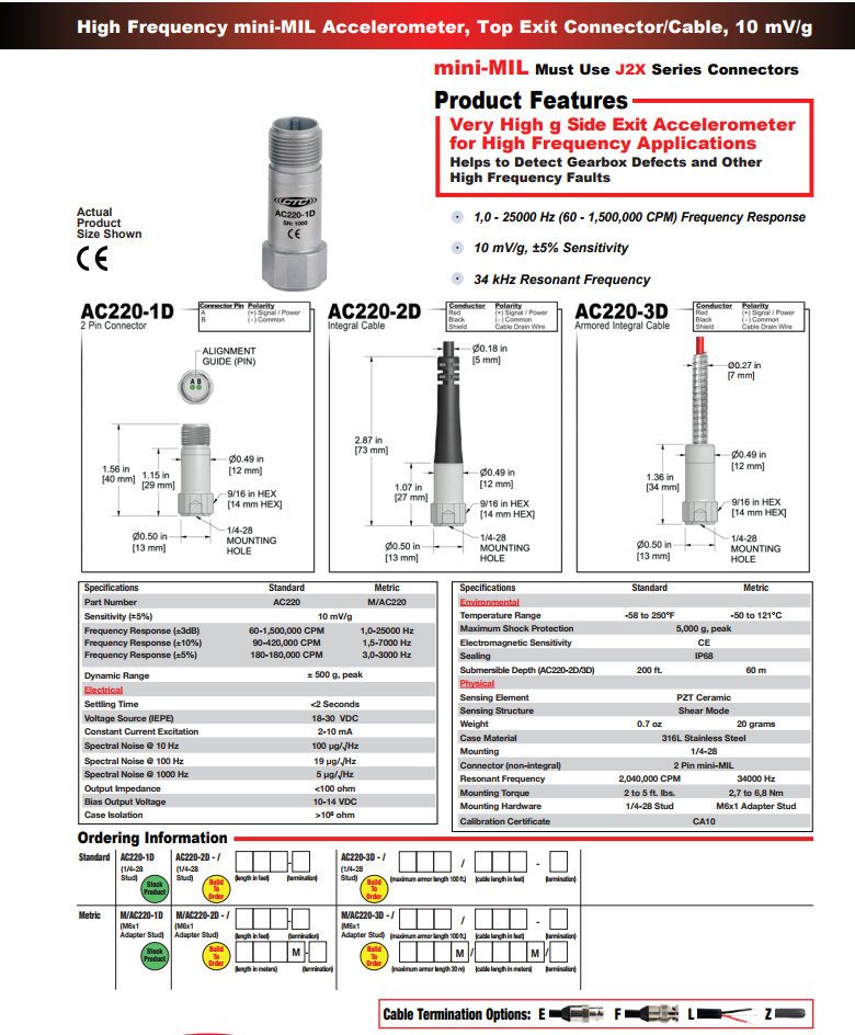CTC高頻mini-MIL加速度振動計AC220技術(shù)參數(shù)
