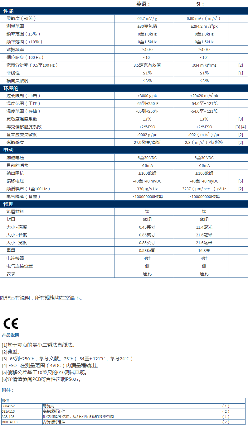 美***進口PCB單軸加速度振動傳感器352C683711B1130G型技術(shù)參數(shù)