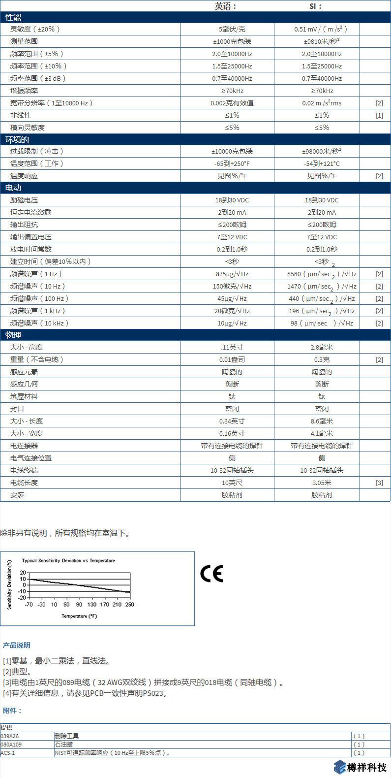 美***進(jìn)口PCB單軸加速度振動傳感器352A73型技術(shù)參數(shù)
